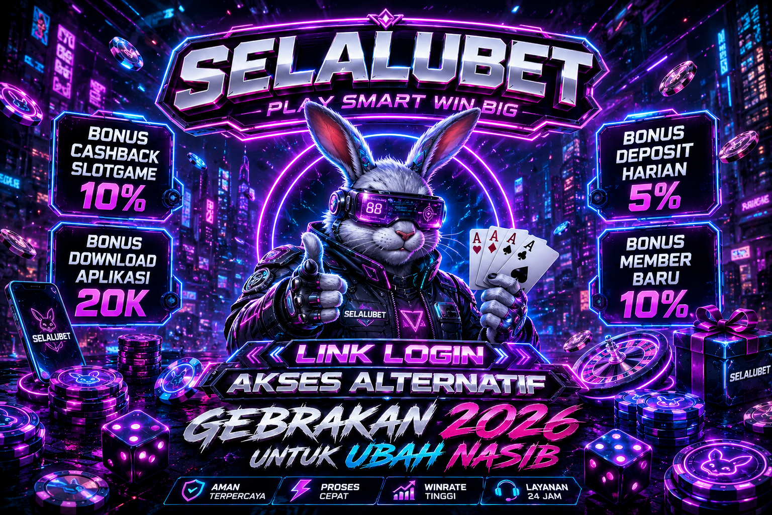 SELALUBET — Digital Journey Menuju Experience Interaktif Modern